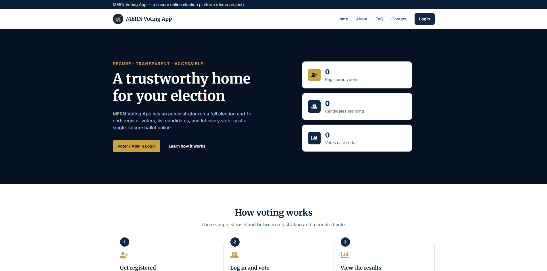 Screenshot of Voting App